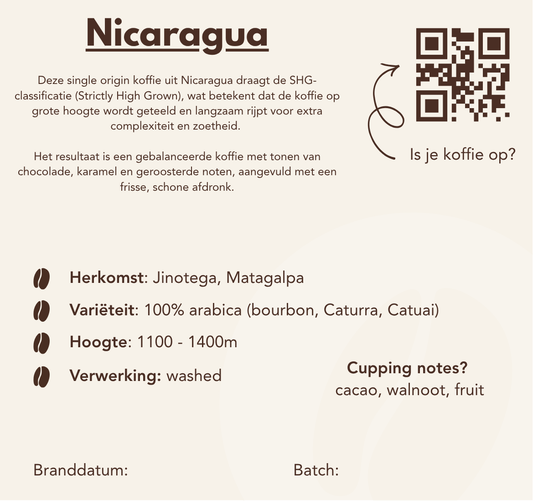 Nicaragua